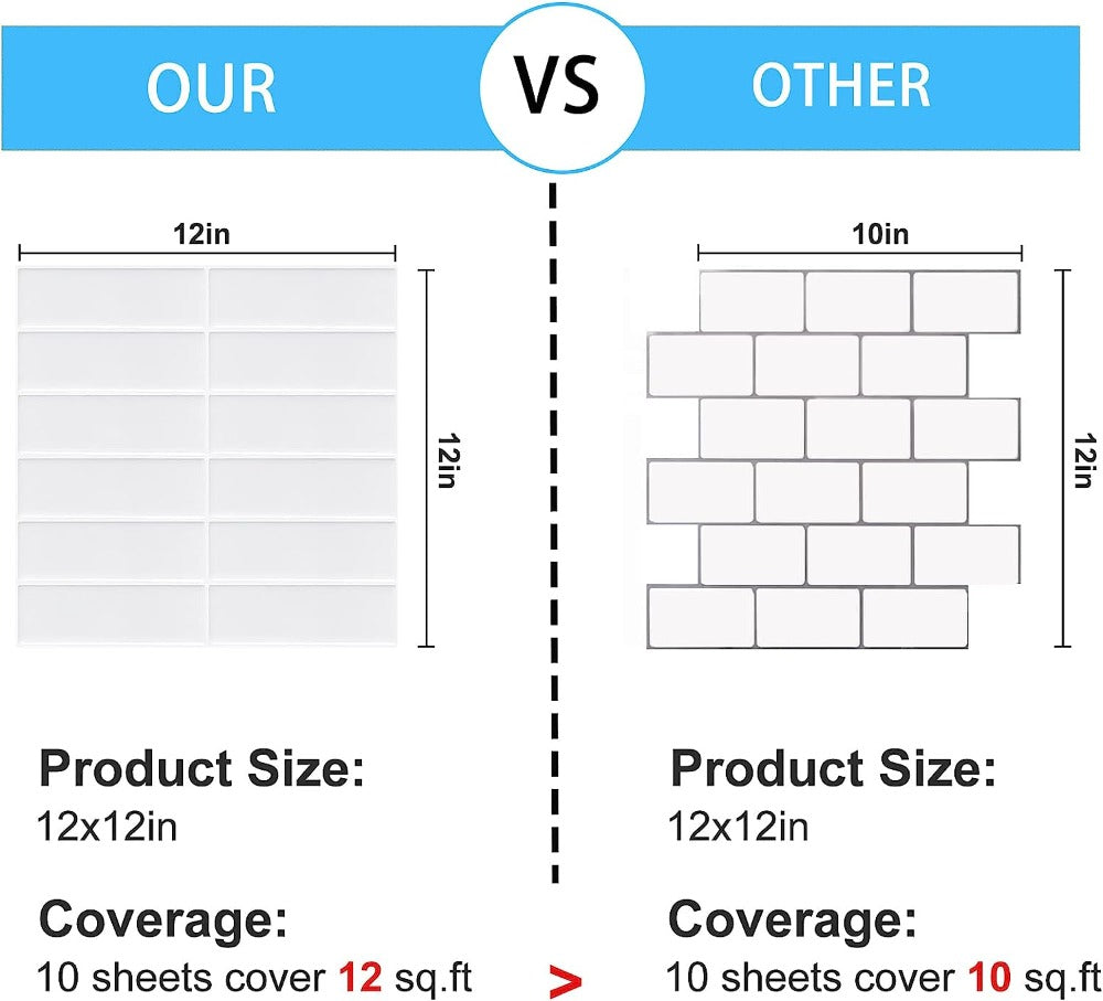Large Premium Peel and Stick Backsplash Size