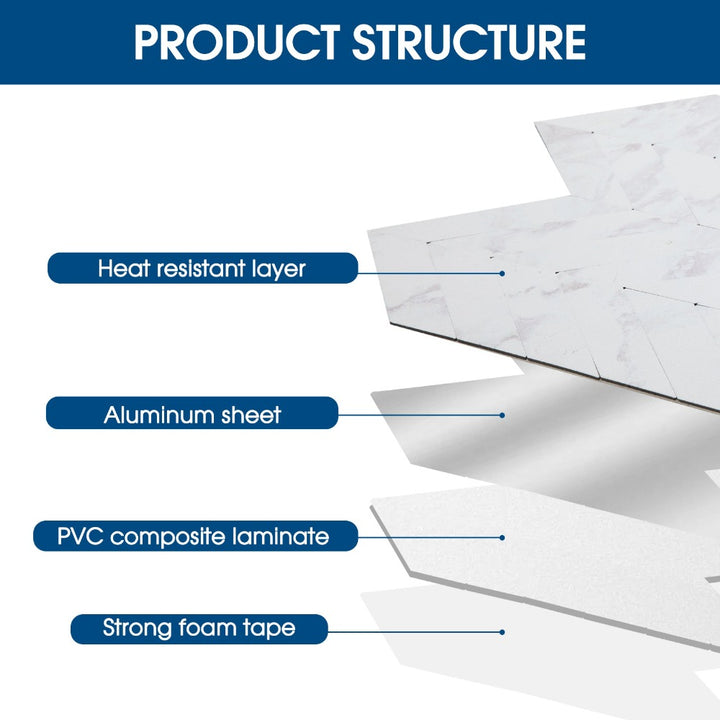 peel and stck tile structure