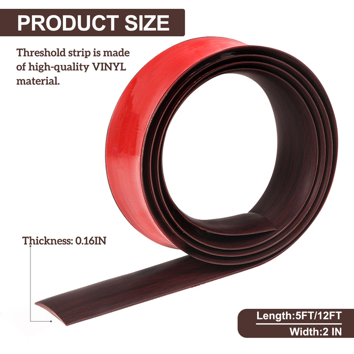 Threshold Strip Size