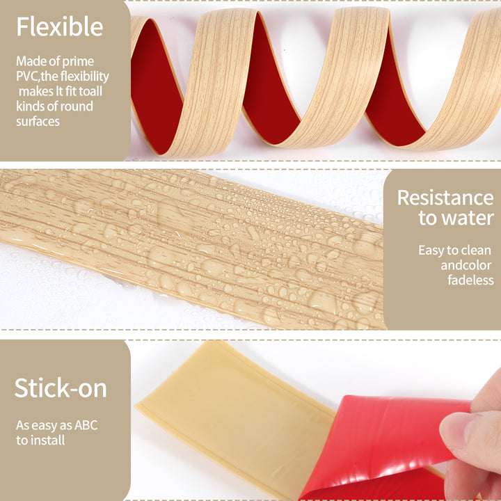 Threshold Strip Performance