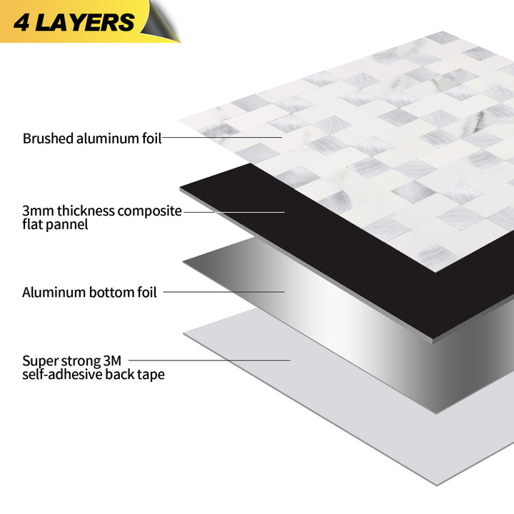 Peel-and-stick wall decal material structure