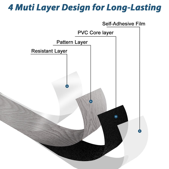 The materials used in self-adhesive floor tiles