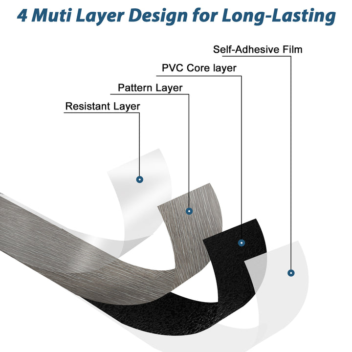 The material structure of peel-and-stick floor tiles