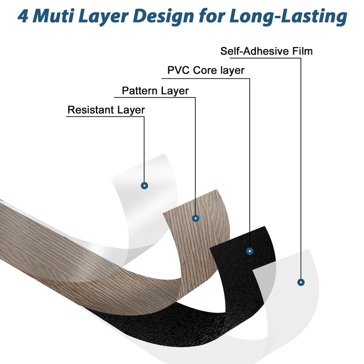 The material structure of peel-and-stick tiles