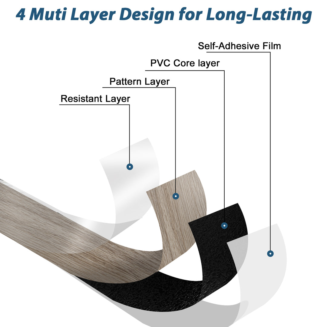The substance of self-adhesive tile materials