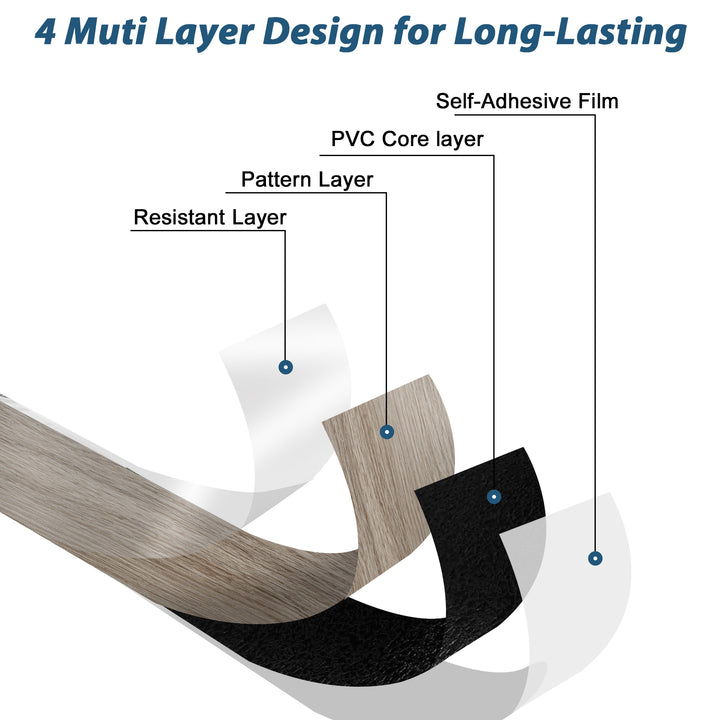 The substance of self-adhesive tile materials