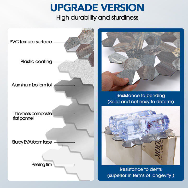 tile upgrade version