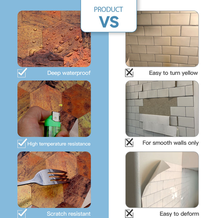 backsplash tile performance