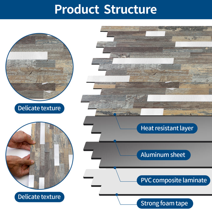 product structure