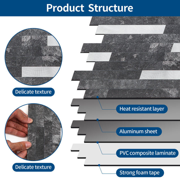 product structure