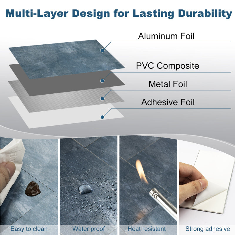 Multi-Layer Design for Lasting Durability