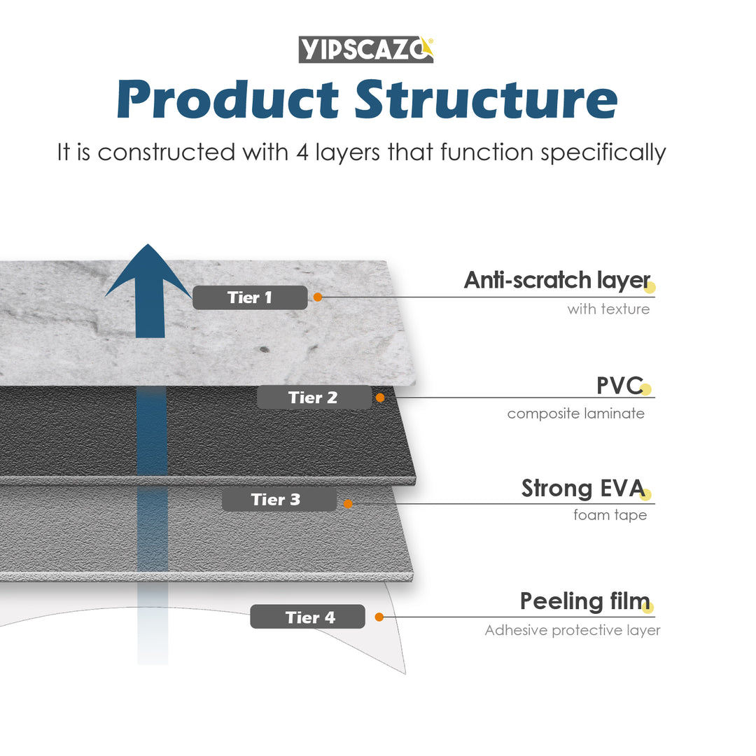 tile structure