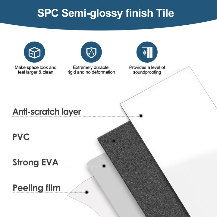 Construction diagram of wall tile materials