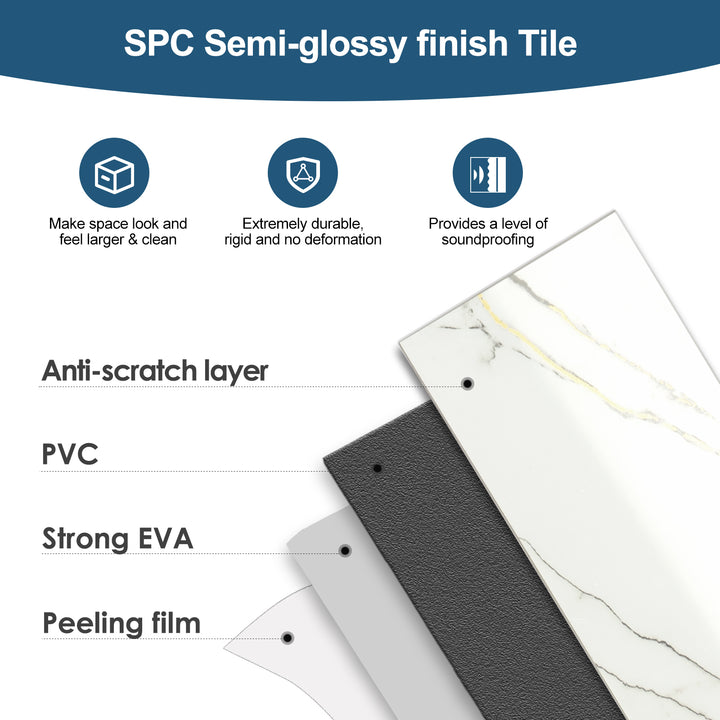 Material structure diagram for self-adhesive wall tiles