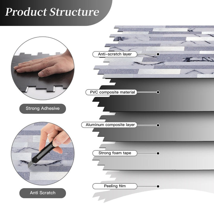 product structure