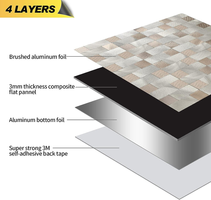 stainless steal backsplash for kitchen in Gold life style image